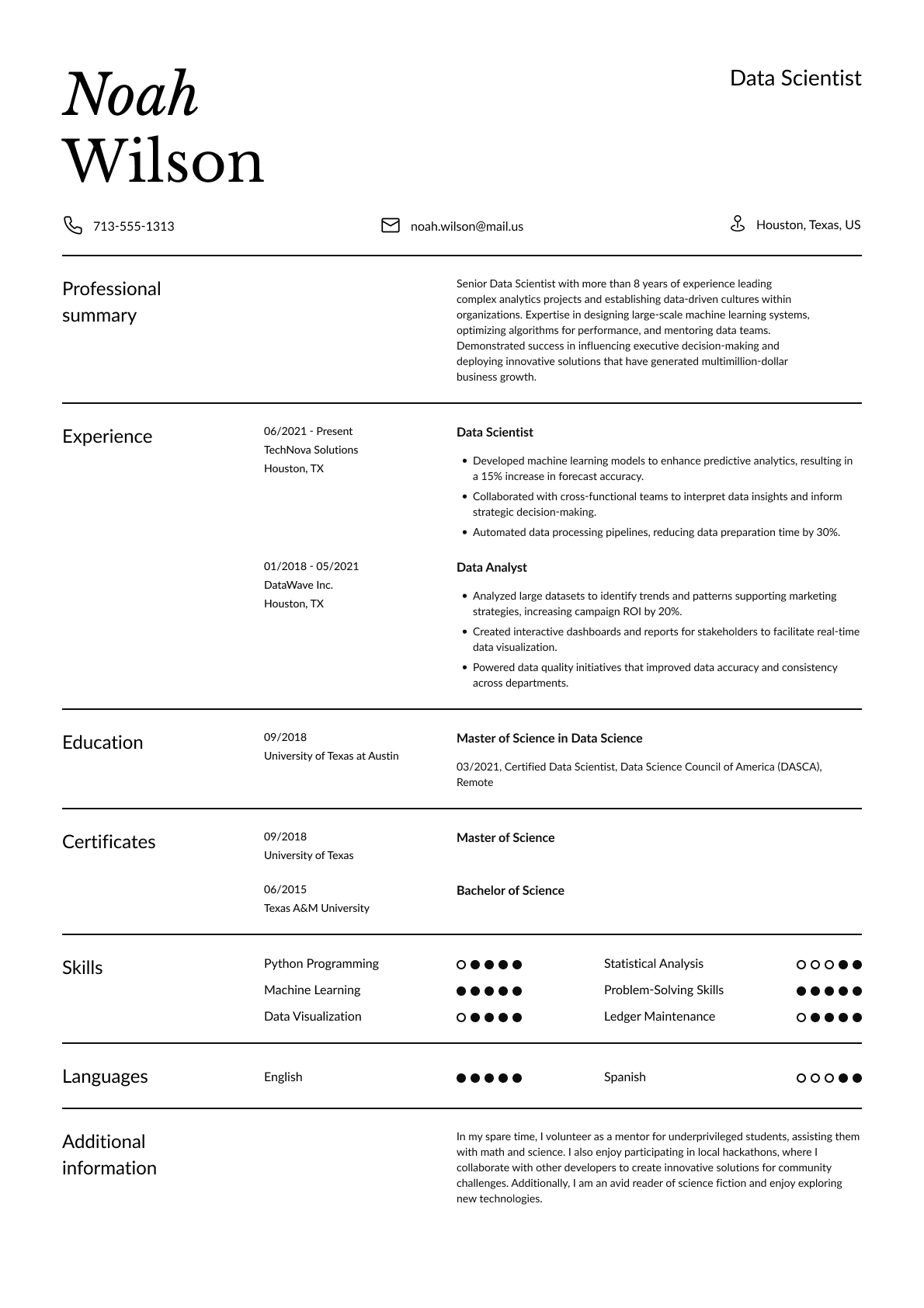 Data Scientist resume template & examples