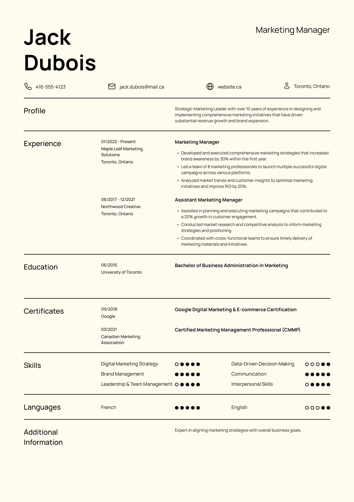 Marketing Manager resume template & examples