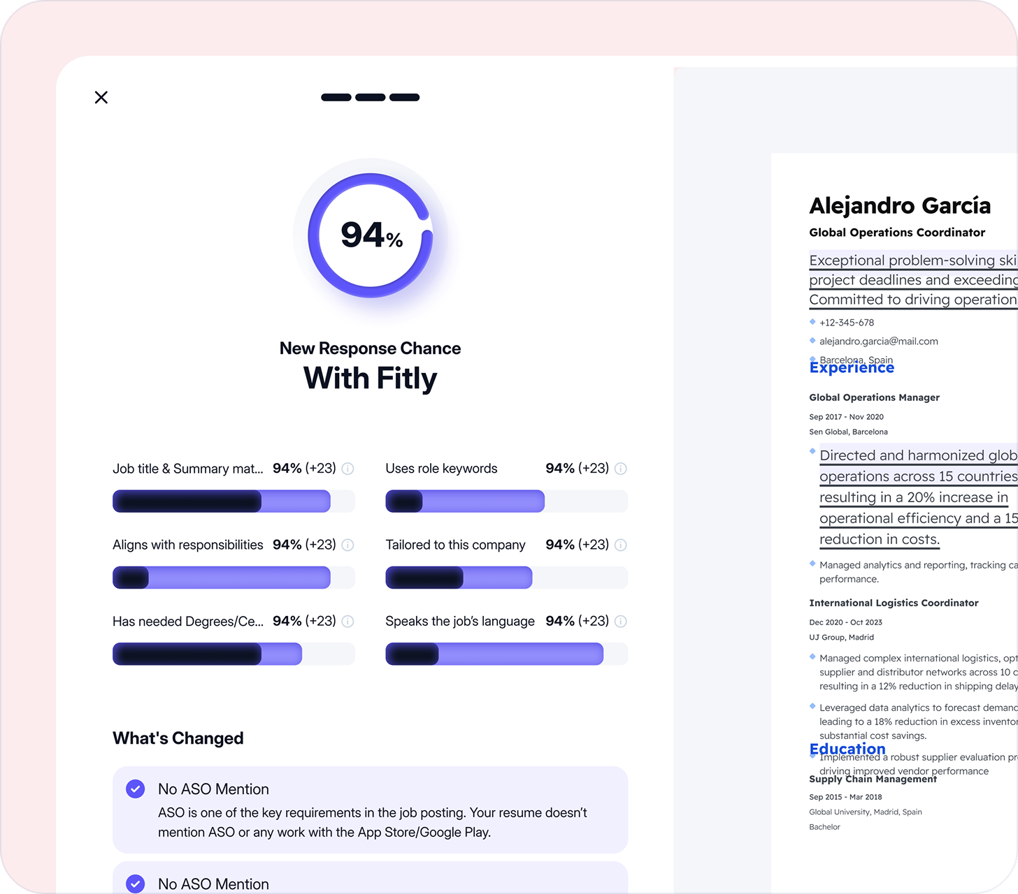 Panel Dostosowanego CV